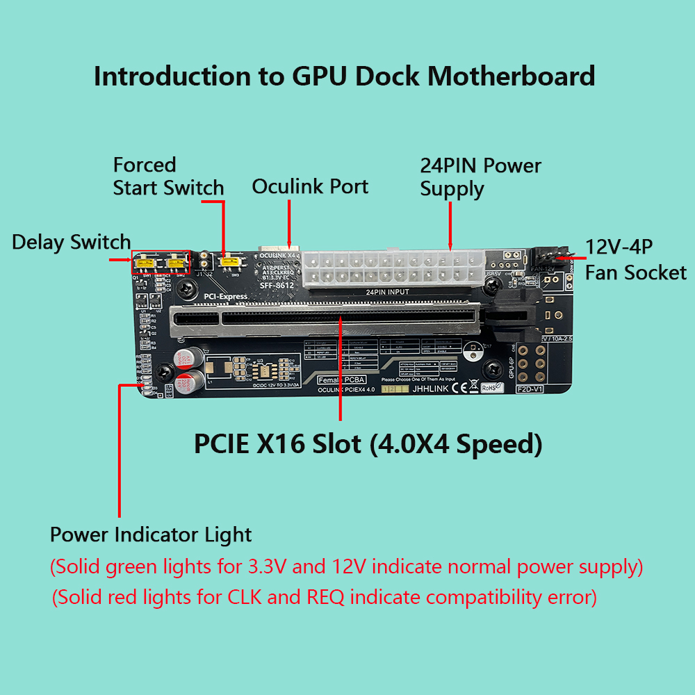 Station d'accueil pour carte g - Oculink Egpu Dock Graphics Card avis et prix