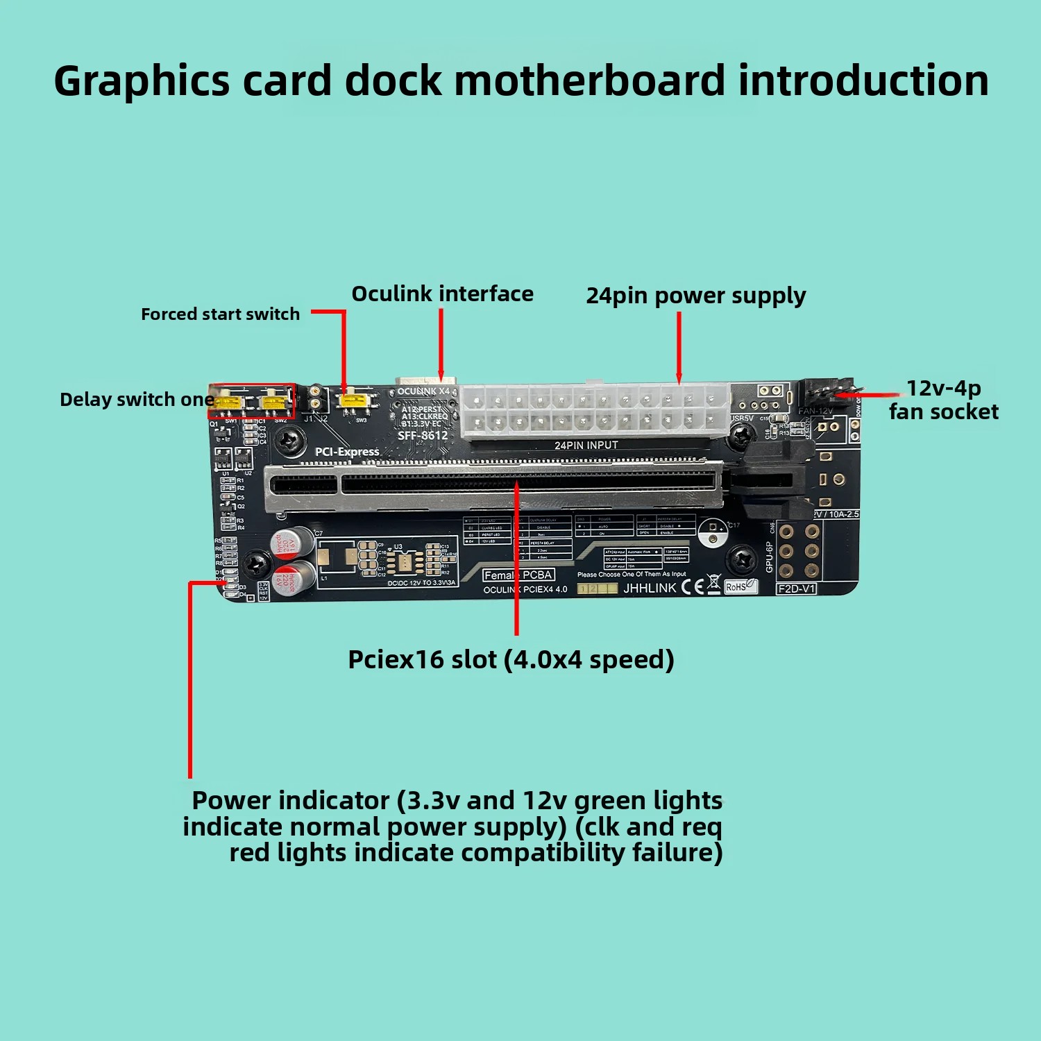 Station d'accueil pour carte g - Oculink Egpu Dock Graphics Card avis et prix