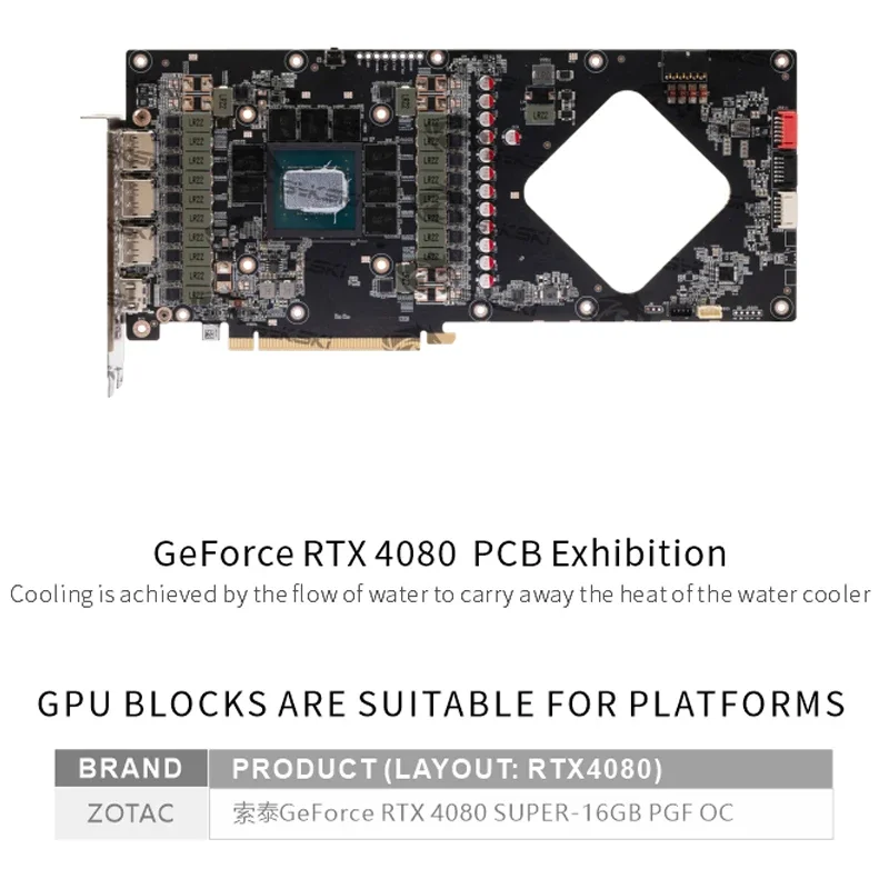 Bloc GPU Bykski N-ST4080SPGF-X - Rtx 4080 Super 16Gb avis et prix